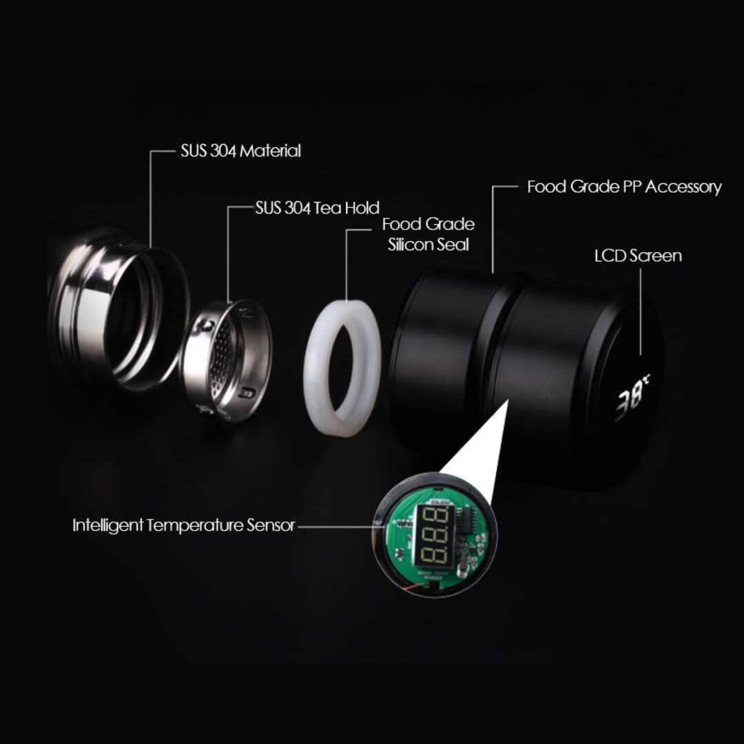 1606649244_Smart-Flask-with-Temperature-Display-14