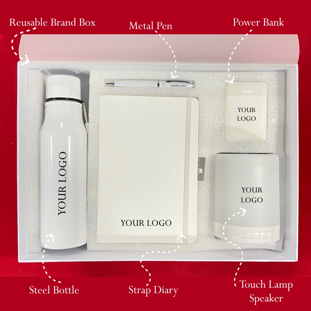 New Employee Onboarding Kit New Employee Onboarding Kit