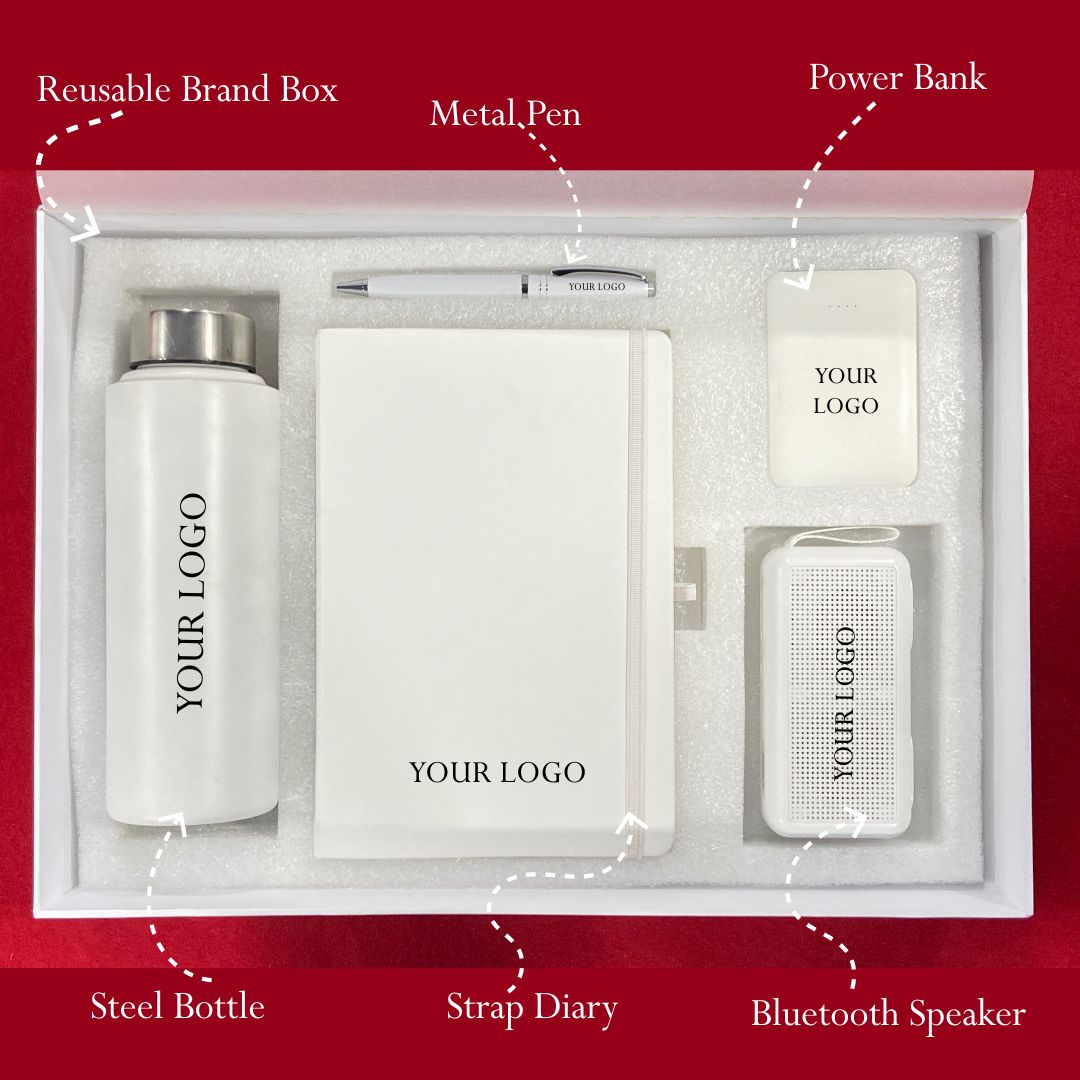 New Employee Welcome Kit New Employee Welcome Kit