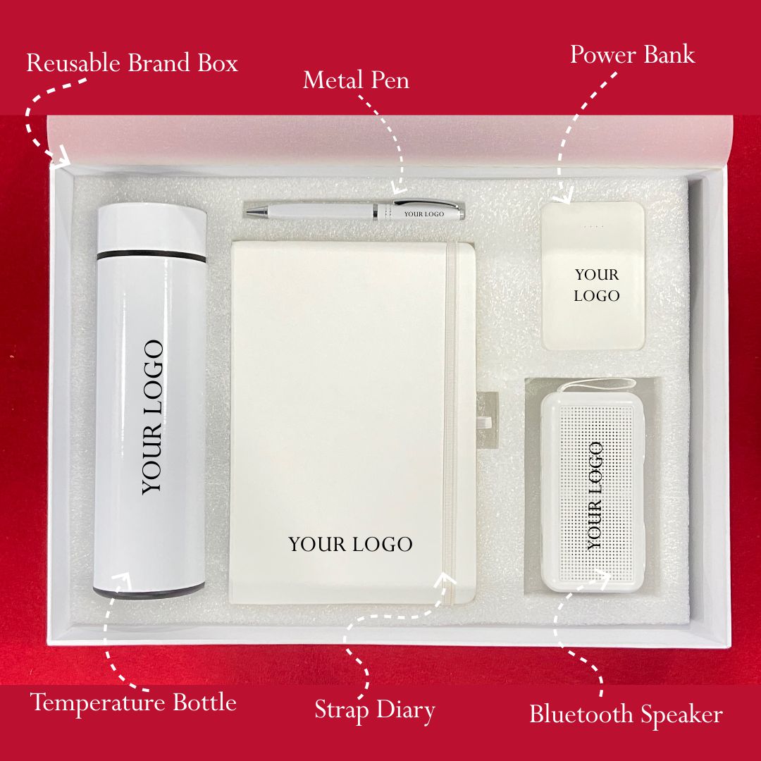 Onboarding Employee Kit