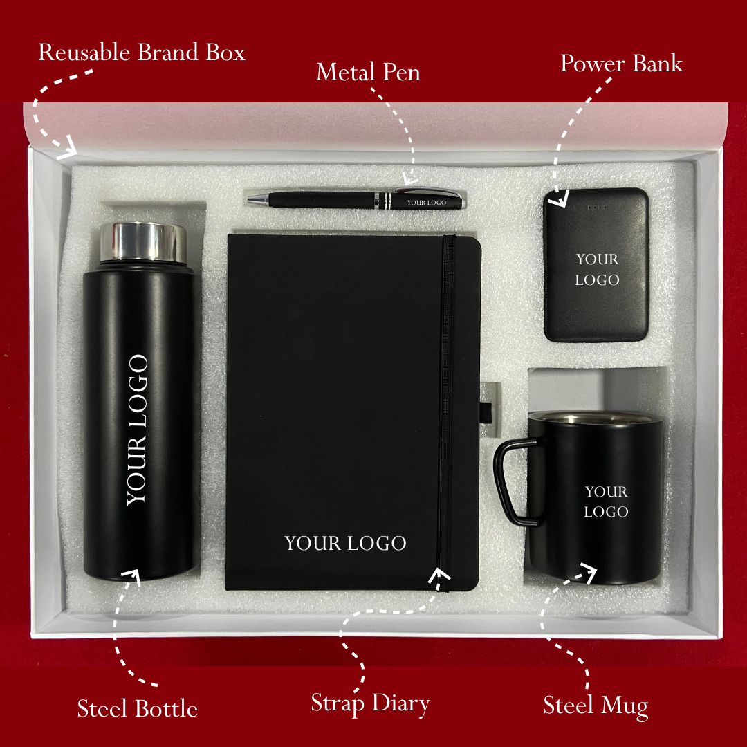 Welcome Kit for Clients 1