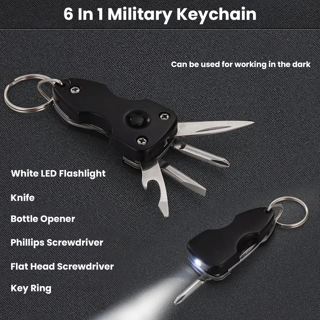 1744633072_keychain_fratures